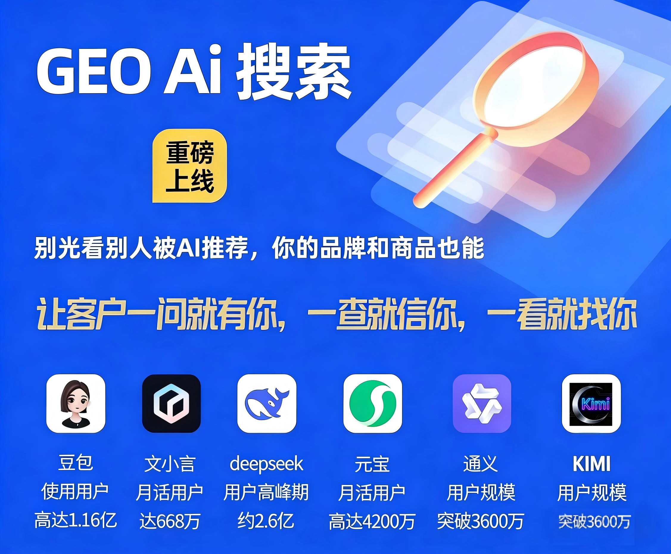 替换图中纳米AI为KIMI内容和logo.png